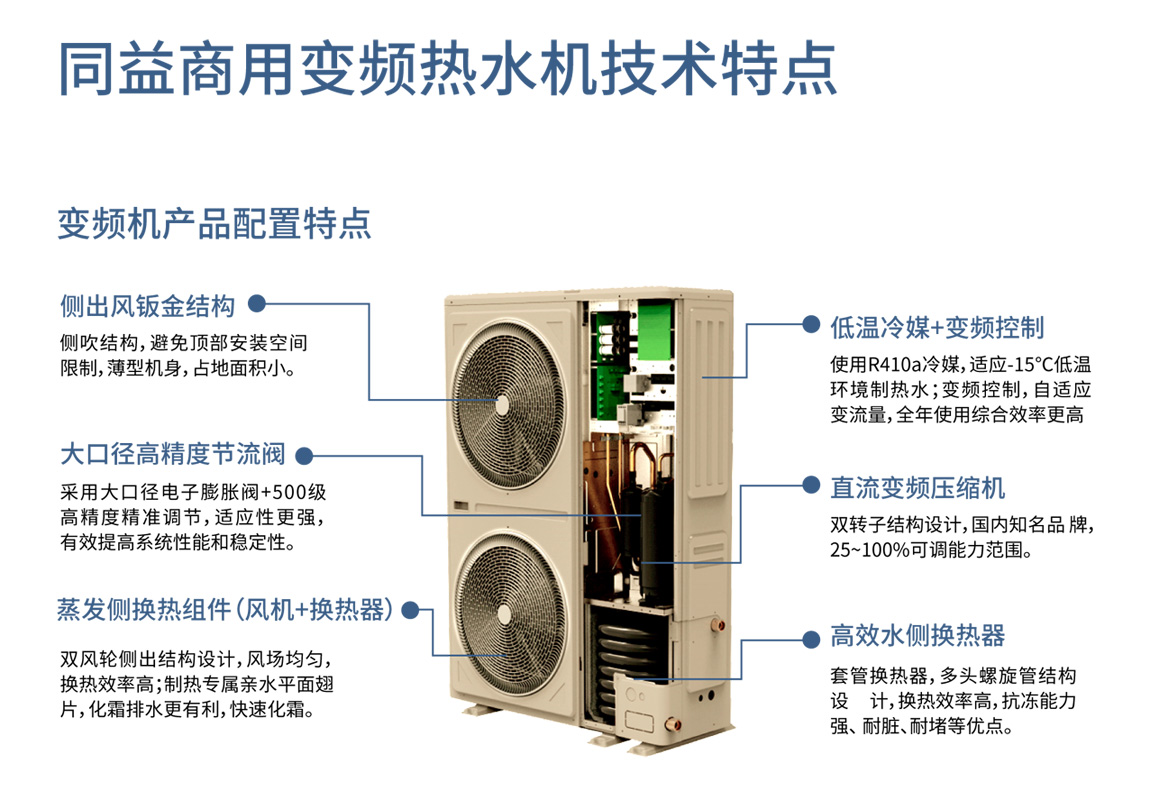 同益商用變頻熱水機