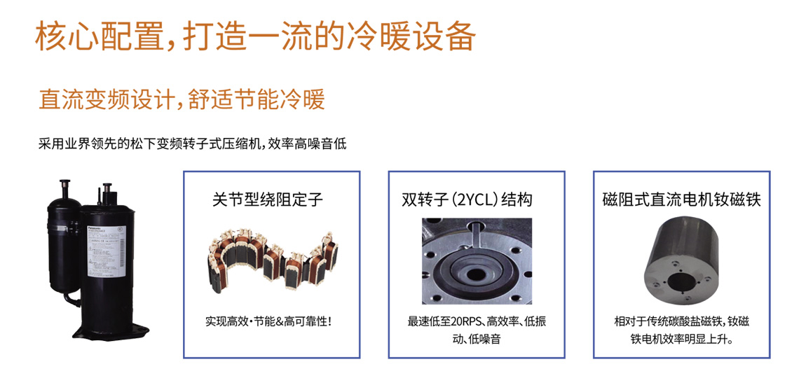 變頻壓縮機(jī)